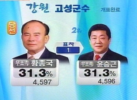 투표하면 빠질수 없는 분 ㄷㄷㄷㄷ | 인스티즈