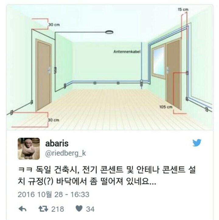 [최순실] 진짜 덴마크에 있었던 최순실 (feat.네티즌수사대) | 인스티즈