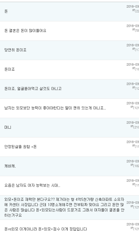 여자들 입장에서는 결혼할 때 외모인가요 돈인가요? | 인스티즈