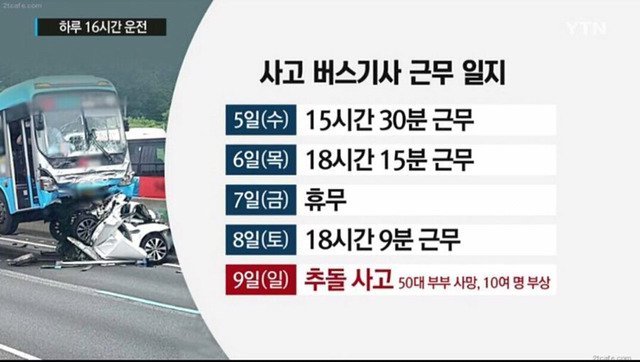 충격적인 고속도로 사고기사 근무일지..... | 인스티즈