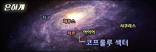 스타크래프트 시리즈 전체스토리 | | 인스티즈