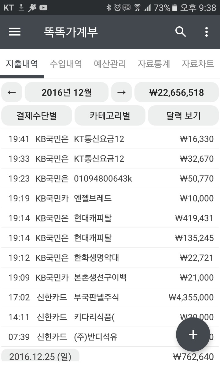 육일 주유소 이미지
