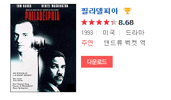 배우 역사상 최고의 10년이라 불리는 톰 행크스의 10년 | 인스티즈