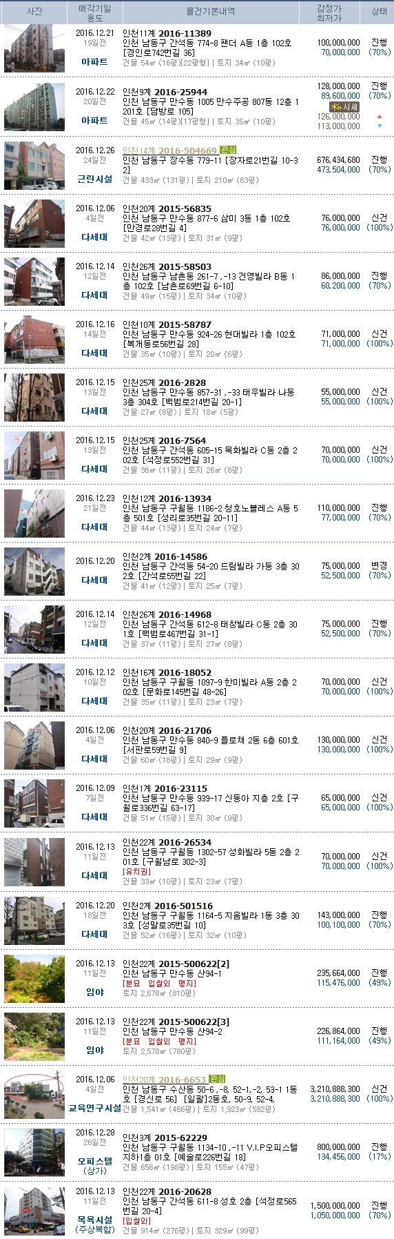 꼬마장수 어린이집 이미지