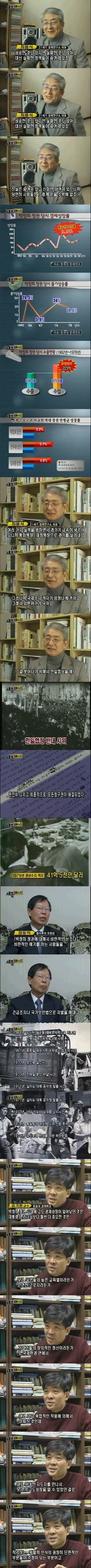 박정희 신화의 이면 | 인스티즈