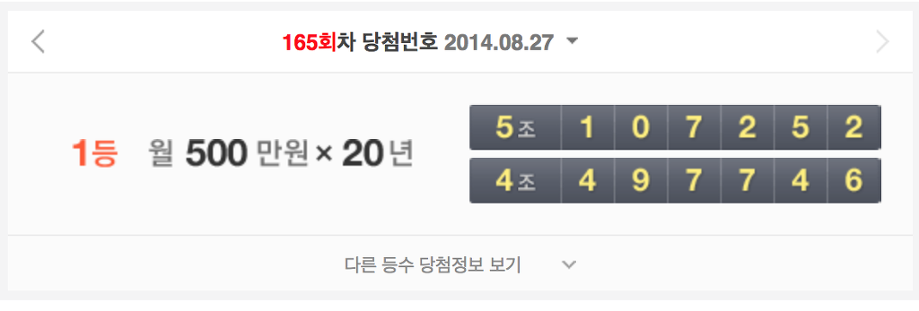 20년간 매달 500만원을 준다는 연금복권에 당첨된 당신 | 인스티즈