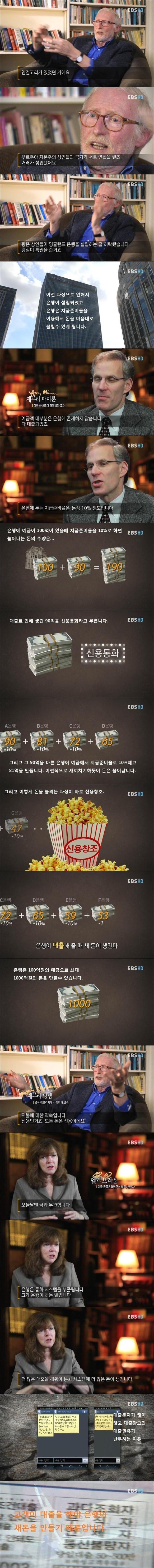자본주의에 대한 이해 | 인스티즈