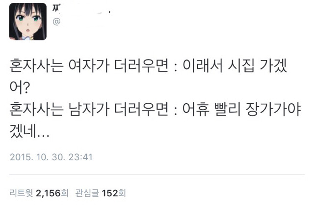 혼자 사는데 더러울 경우 남들이 하는 말.twt | 인스티즈