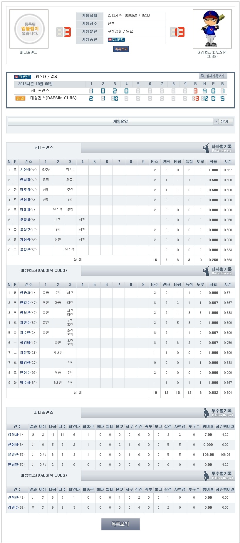 퍼니프랜즈 이미지
