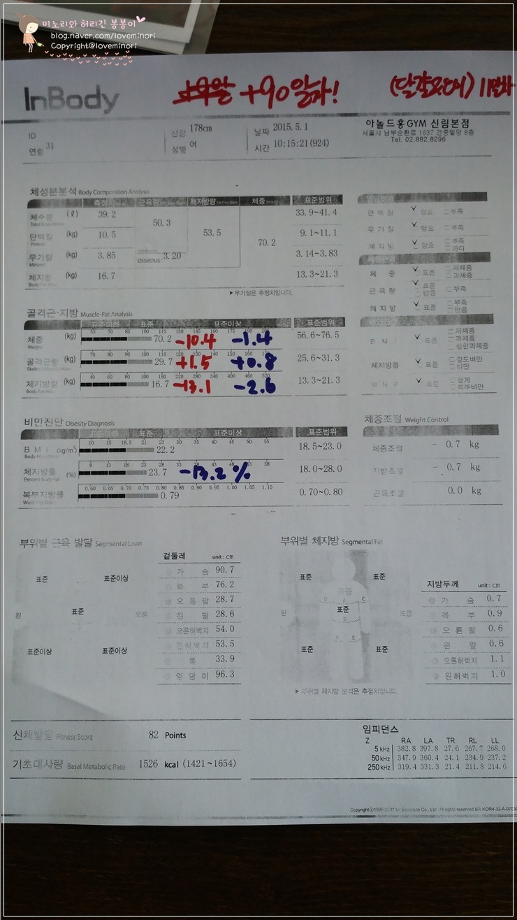 홍대장 이미지