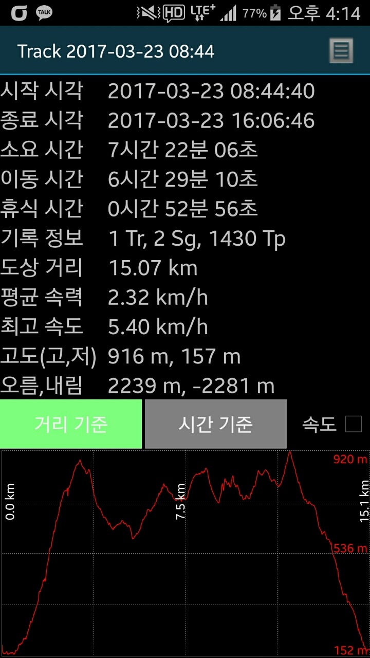 실혜산 이미지