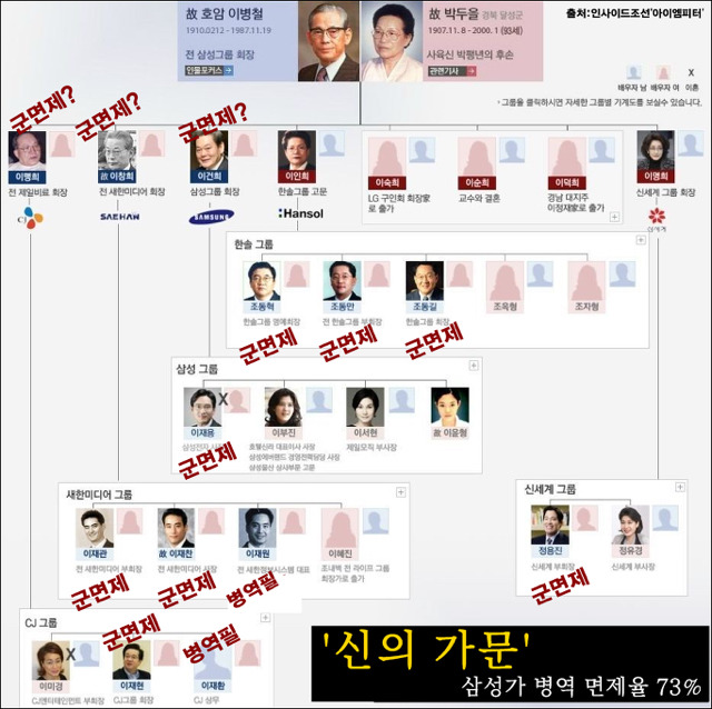 군대는 누가 가는가?.jpg | 인스티즈