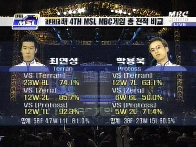스타크래프트1 역대 최강포스 최연성 vs 이영호.jpg | 인스티즈