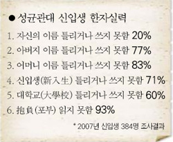 한국성인기준 이정도는 기본이다, 아니다.jpg | 인스티즈
