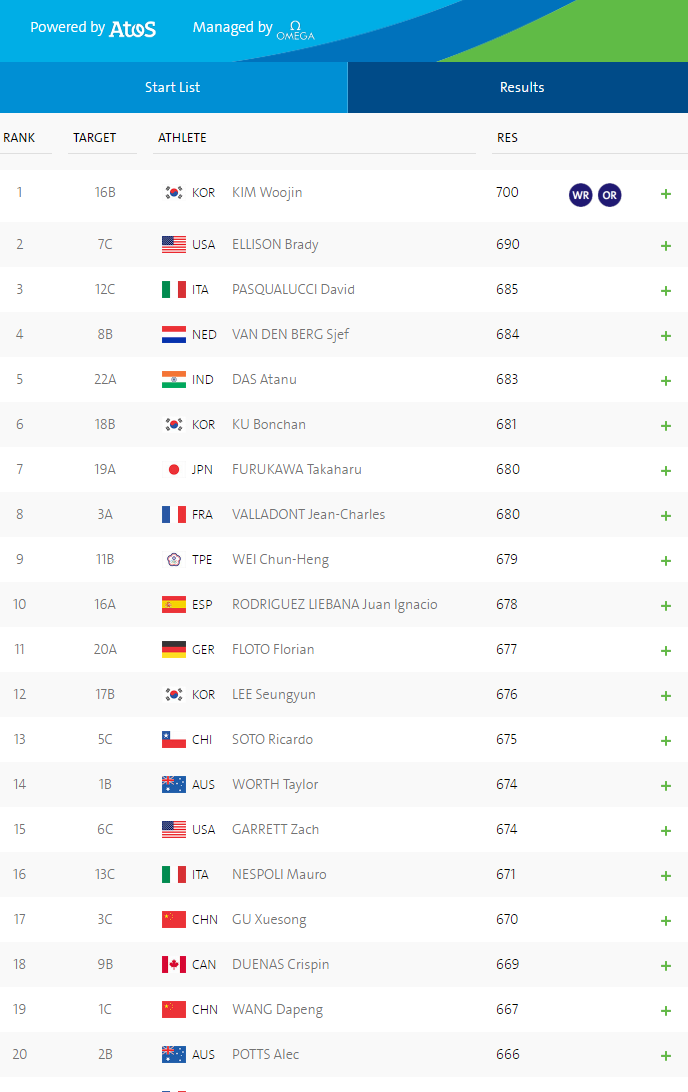 한조가 실제로 사는 나라 | 인스티즈