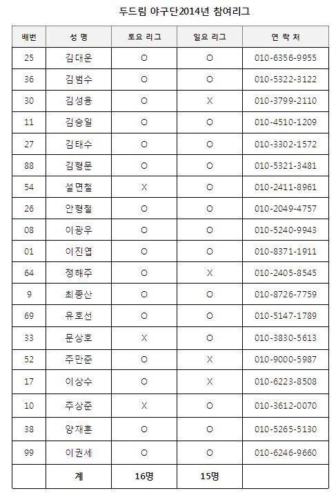 현우 푸드 이미지