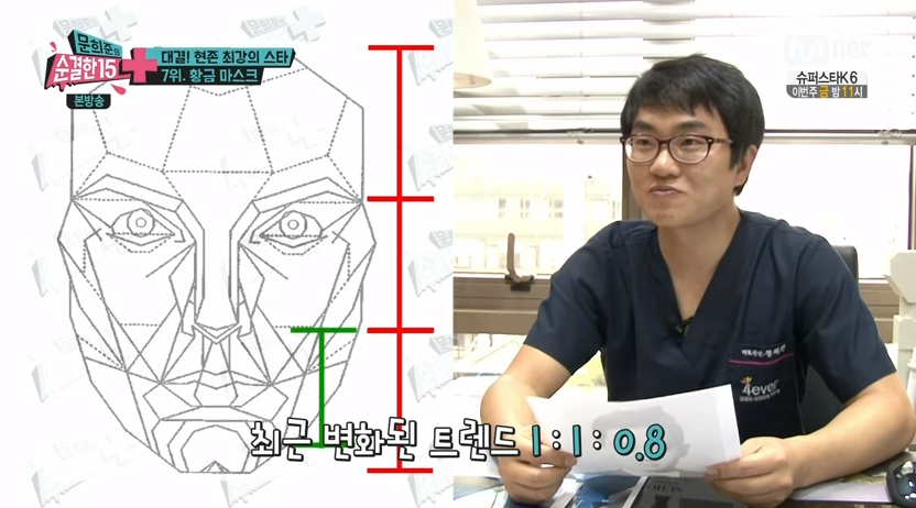 성형외과 전문의들이 뽑은 아이돌 황금 비율 얼굴 TOP4 | 인스티즈