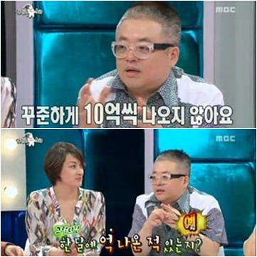 음악 저작권료에 대한 환상 | 인스티즈