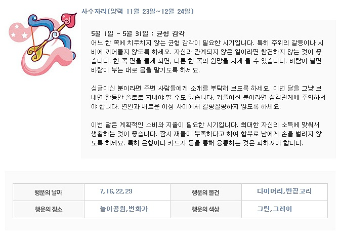 5월 별자리 운세 | 인스티즈