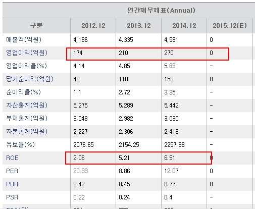 행진페인트 이미지
