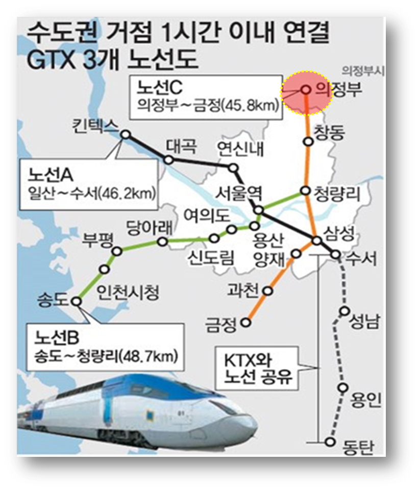 어반네스트 이미지