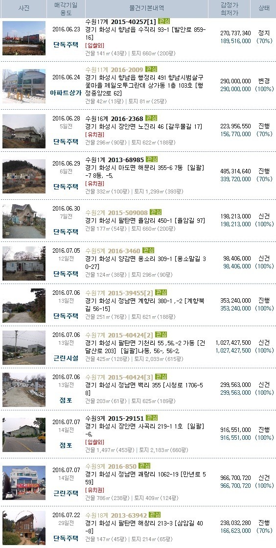 청담세무회계사무소 이미지