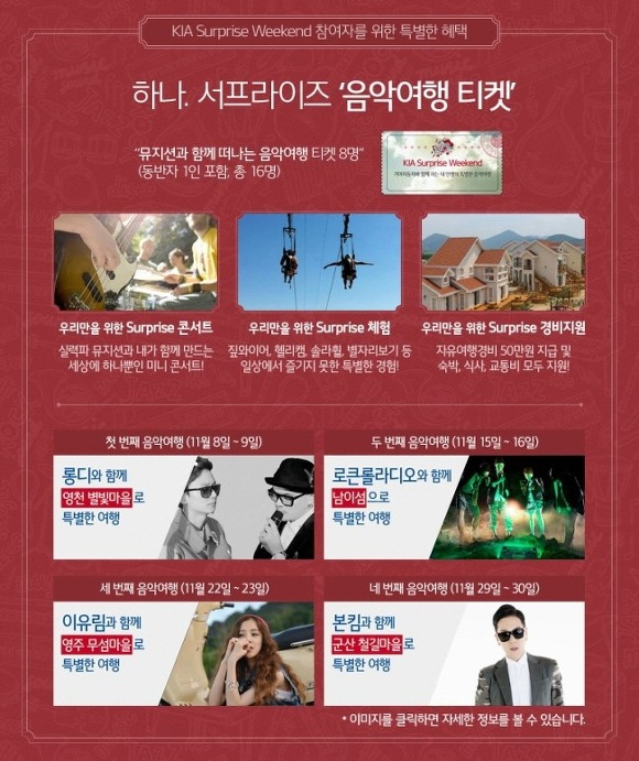 음악여행 이미지