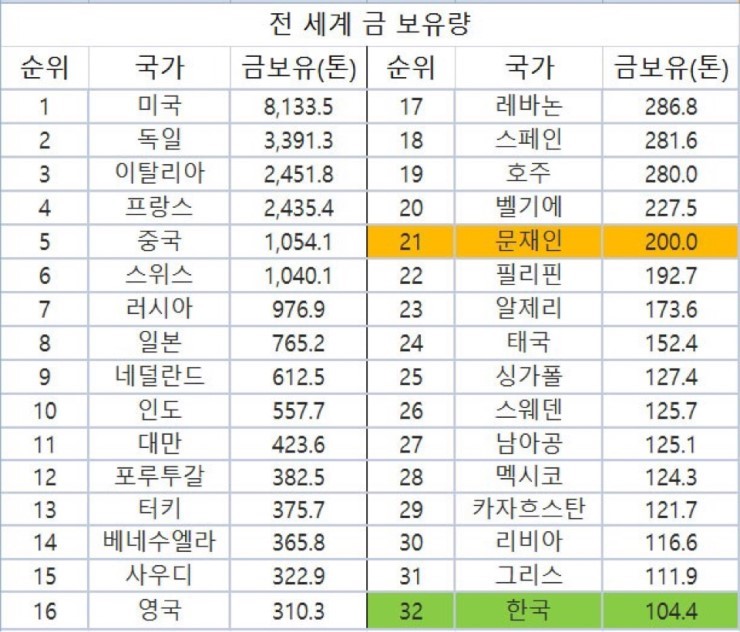아니 대통령은 뭐하러 정책세움? | 인스티즈