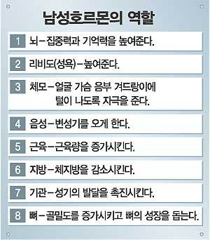 왜 가을이 남자의 계절인지 아시나요? | 인스티즈