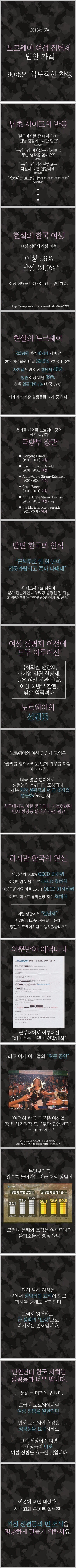 ??? : 노르웨이는 여자도 군대가던데ㅋㅋㅋ 우리나라 계집년들은 뭐니?ㅋㅋ | 인스티즈