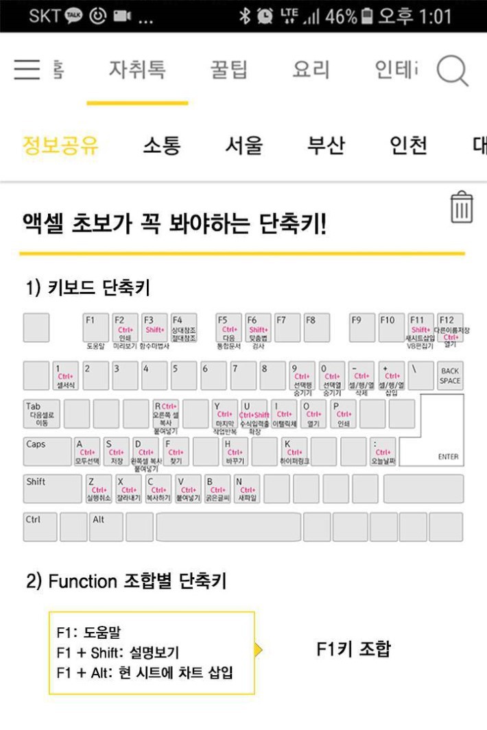 엑셀 초보자가 꼭 봐아할 단축키! | 인스티즈