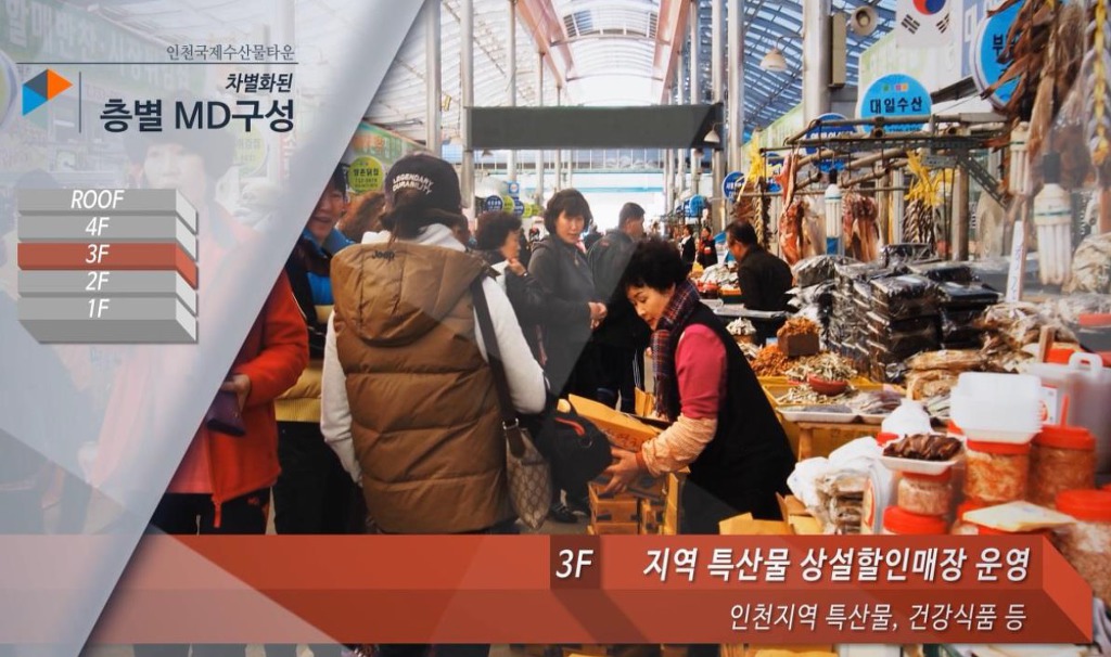 국제냉동 이미지