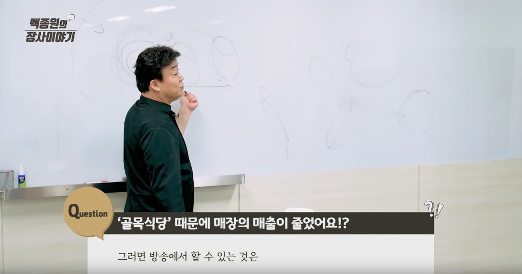 백종원이 골목식당에서 사장님들에게 메뉴 만들어서 알려주는 이유 | 인스티즈