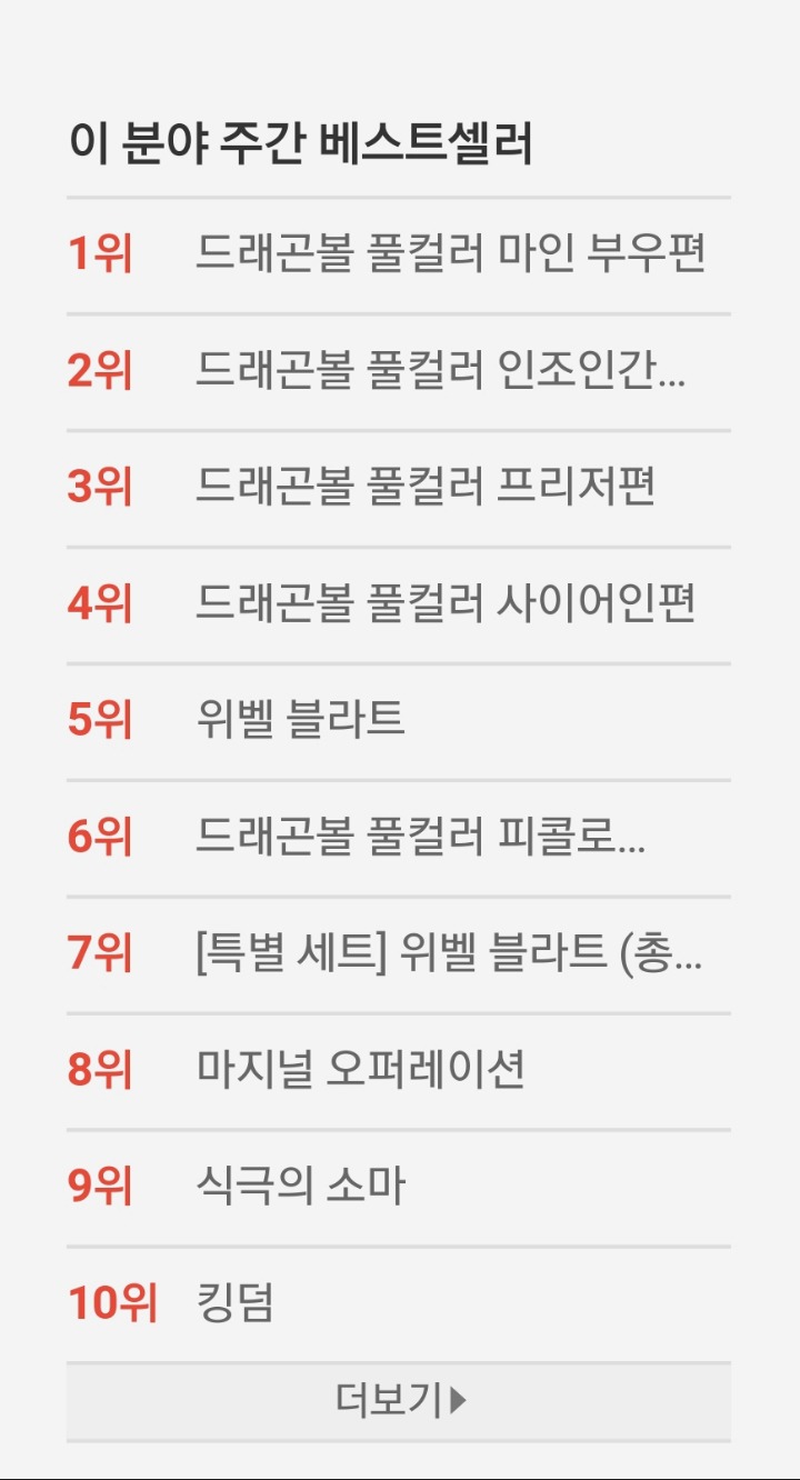 전자책 만화책 분야 베스트셀러 | 인스티즈