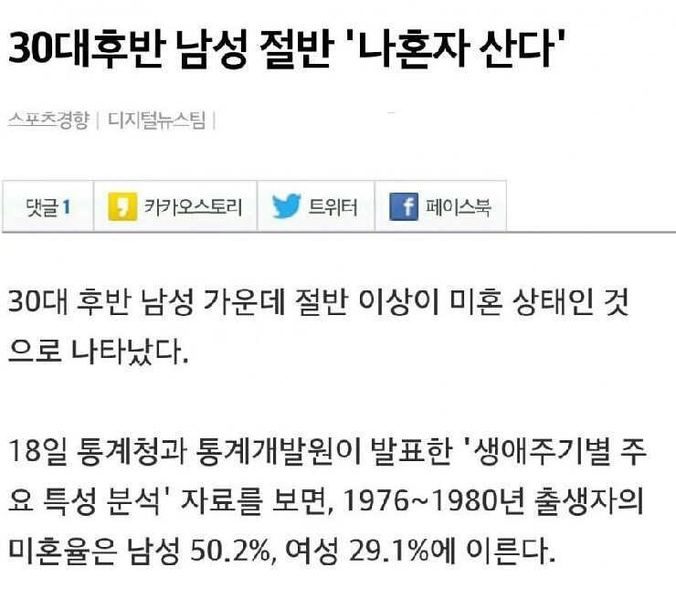 사라지고 있는 대한민국 | 인스티즈