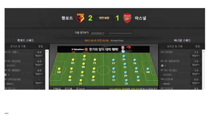 ??? : 어디 보자.. 우리팀 경기가.. | 인스티즈