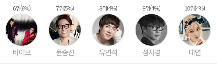 말실수로 이미지 훅간 스타는??????...jpg | 인스티즈