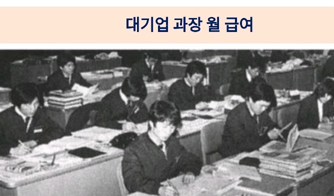 1990년대 물가 | 인스티즈