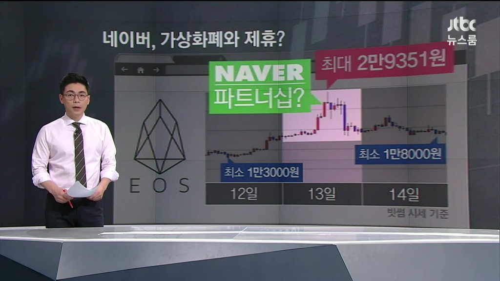 가상화폐 가짜뉴스들 | 인스티즈