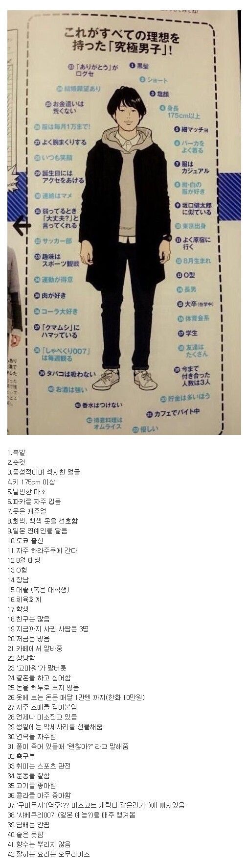 일본 여자들이 원하는 궁극의 남성상 | 인스티즈