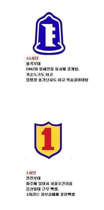 군대가면 피해야할 육군 빡센부대 vs 부대 | 인스티즈