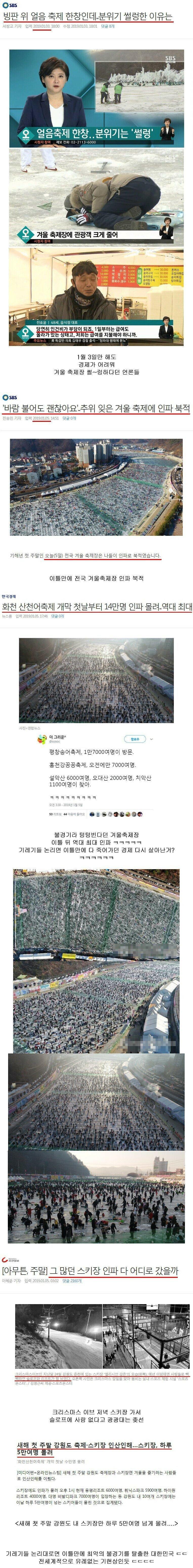 신기한 대한민국 경제 상황 | 인스티즈