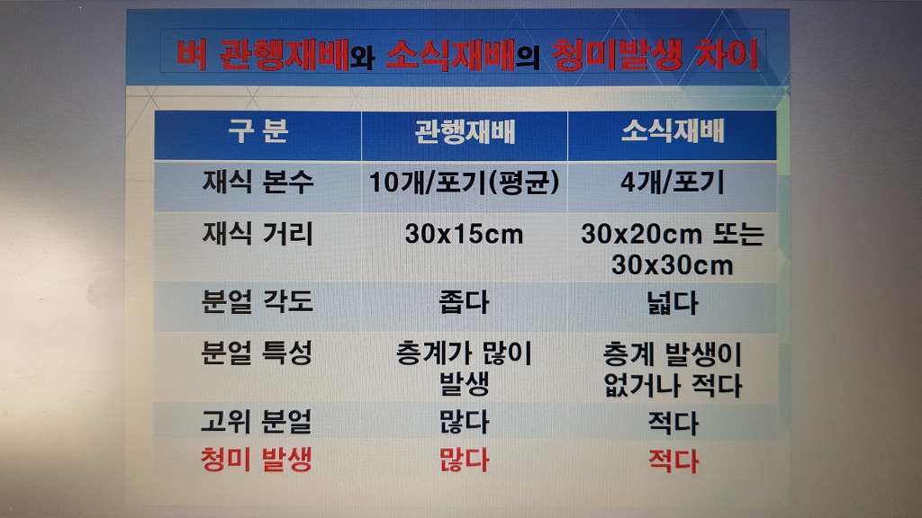 (주)청미 이미지