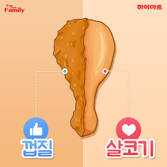 치킨 껍질 vs 치킨 살코기 좋아하는 치킨 부위는? | 인스티즈