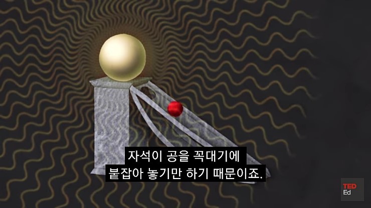 영구동력을 만들기 어려운 이유.jpg | 인스티즈