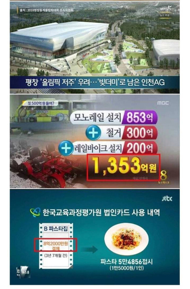  나라가 망하지 않은게 신기함.jpg | 인스티즈