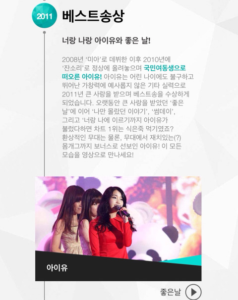 멜론뮤직어워드 2005~2008(온라인 시상식) 2009~2013(오프라인) 역대수상자들 | 인스티즈