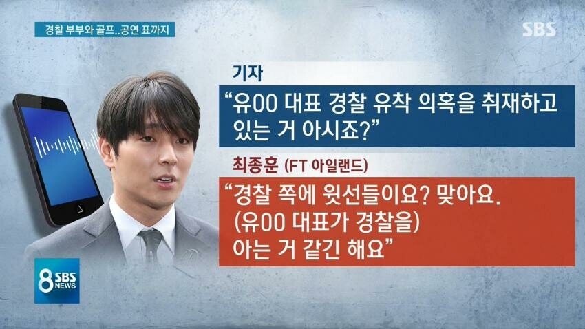 다 불어버린 최종훈 ㅋㅋ | 인스티즈