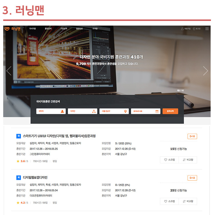 프로이직러가 취업 준비할 때 유용한 사이트 쪄왔오 | 인스티즈