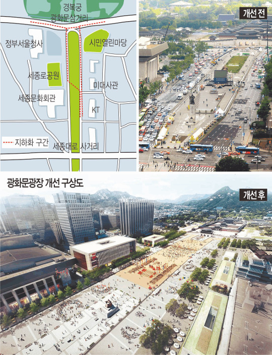 도로 지하화하는 광화문광장 조감도.jpg | 인스티즈